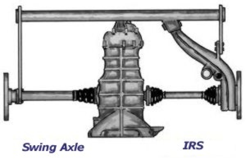 **NCA** 3 Bolt IRS Rancho Gearbox (3.88 Ring And Pinion And 0.82 4th